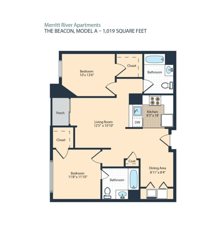 The Beacon Model A - The Beacon Model A