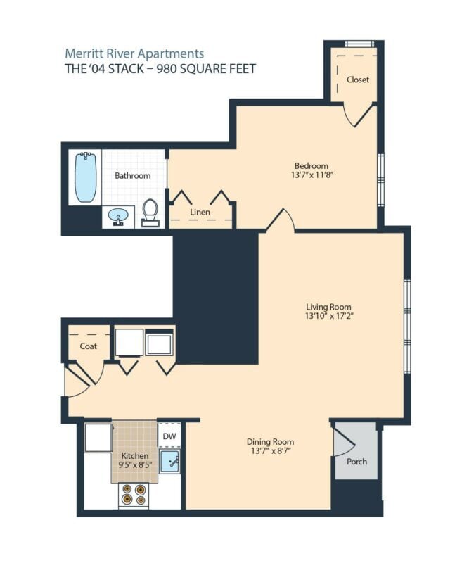 The ’04 Stack - The ’04 Stack