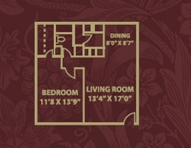 Sheffield - The Canterbury