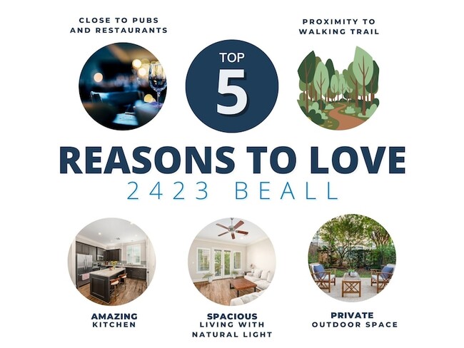 Photo - 2423 Beall St