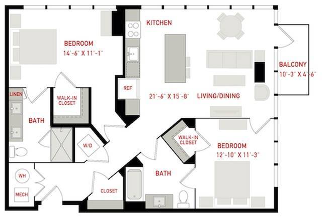 The Perfecto - The Perfecto