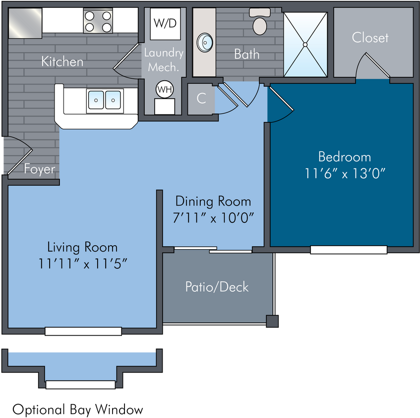 Astoria II - Astoria II