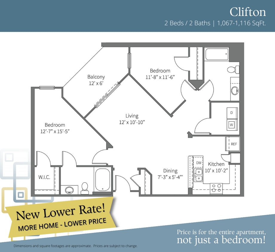 Clifton.png - Clifton