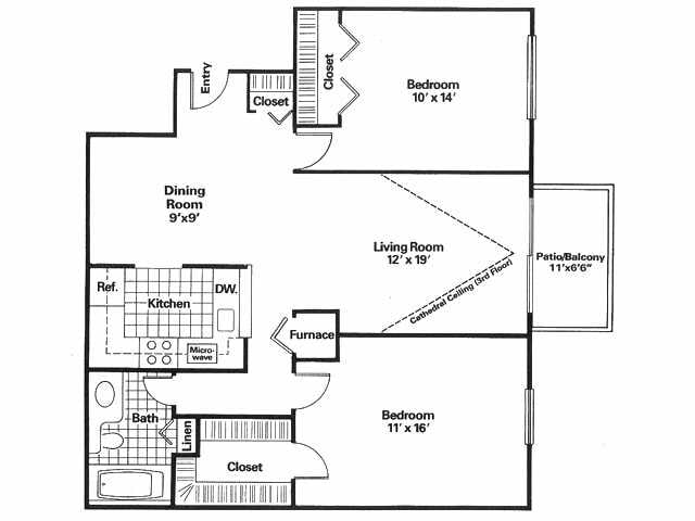 The Essex - Benedict