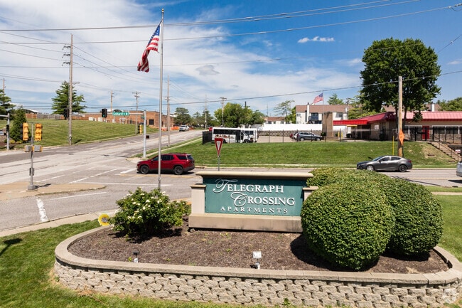 Signage - Telegraph Crossing