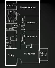 The Richmond - Richmond