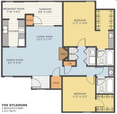 The Sycamore - The Sycamore