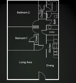 The Louisville - Louisville