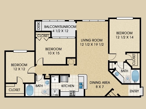 St Andrews - St. Andrews