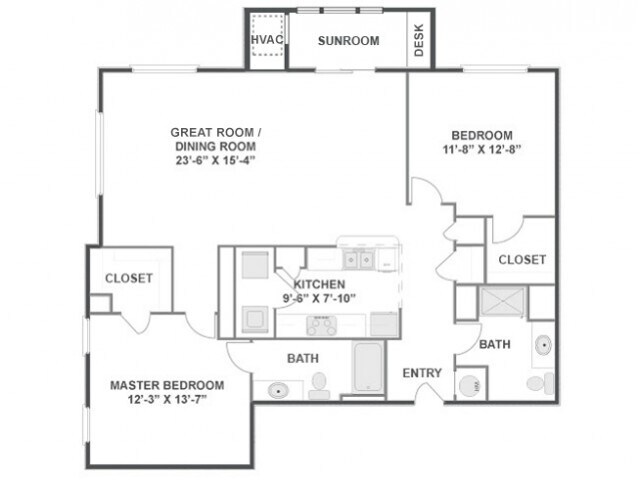 Turnberry Sunroom - Turnberry SR