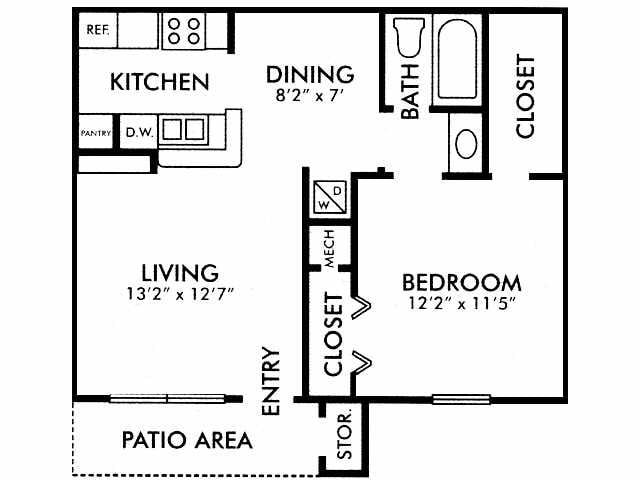 Cambridge - Cambridge