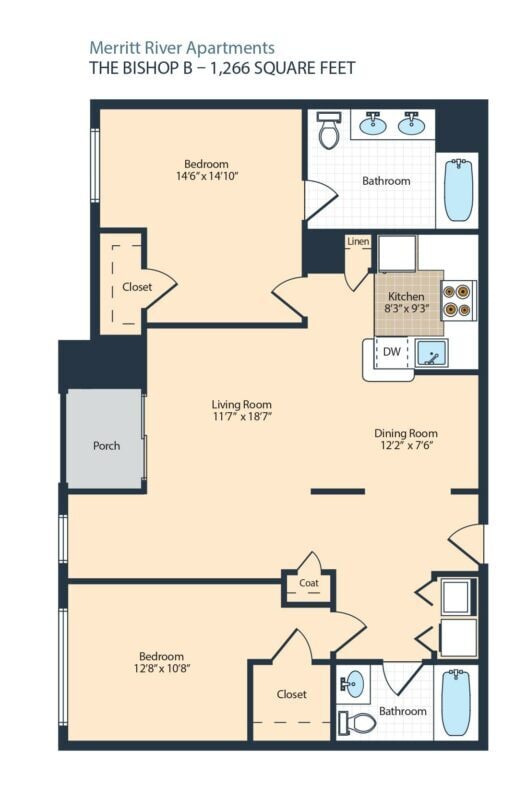 The Bishop Model B - The Bishop Model B