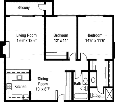 2C - 2x2 A Partial Reno