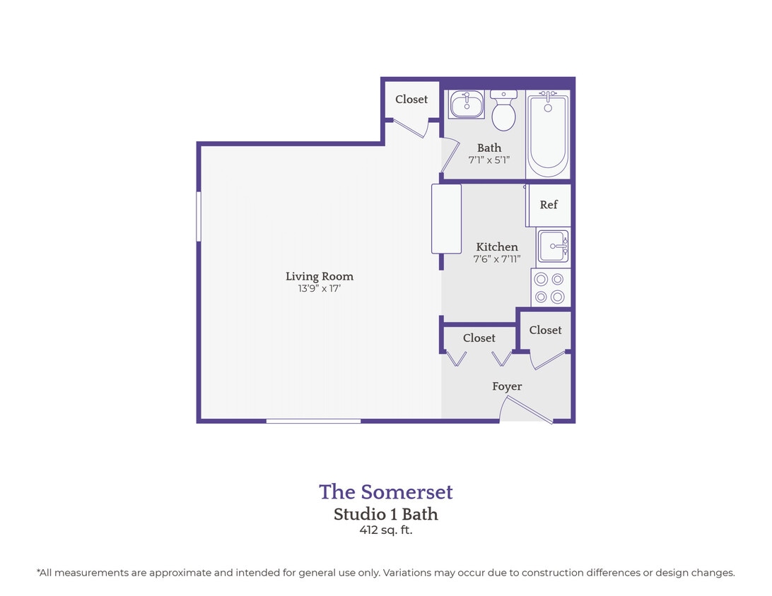 TheSomerset_Studio1Bath - The Somerset - Efficiency