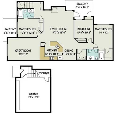 The Sutherland - Sutherland