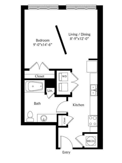 S1 ANSI - Phase II - S1AN2