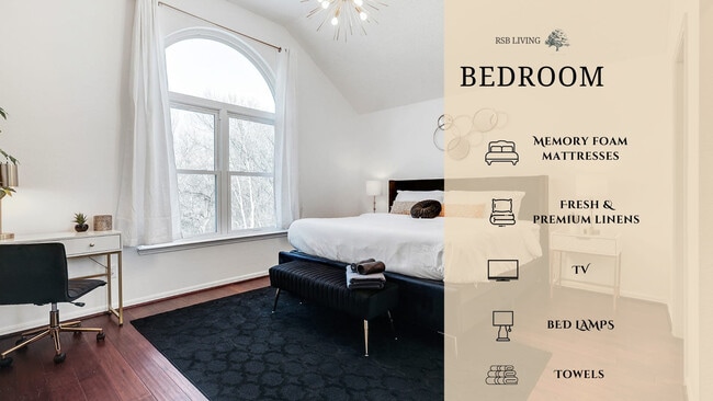 Building Photo - 2033 Spring Mills Rd Unit SI ID1056398P