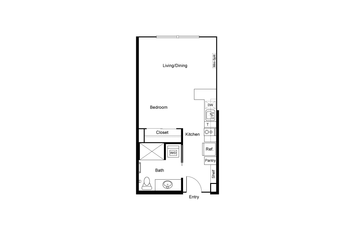 Unit S3 - Kindred : R