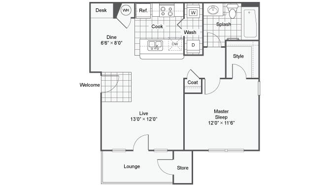 Highlands - Highlands