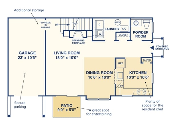 The Thistlewood - Thistlewood