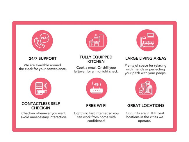 Photo - 1410 Nicollet Ave Unit SI ID1375879P