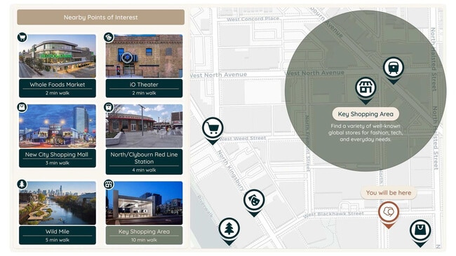 Photo - 853 W Blackhawk St Unit ID1243859P