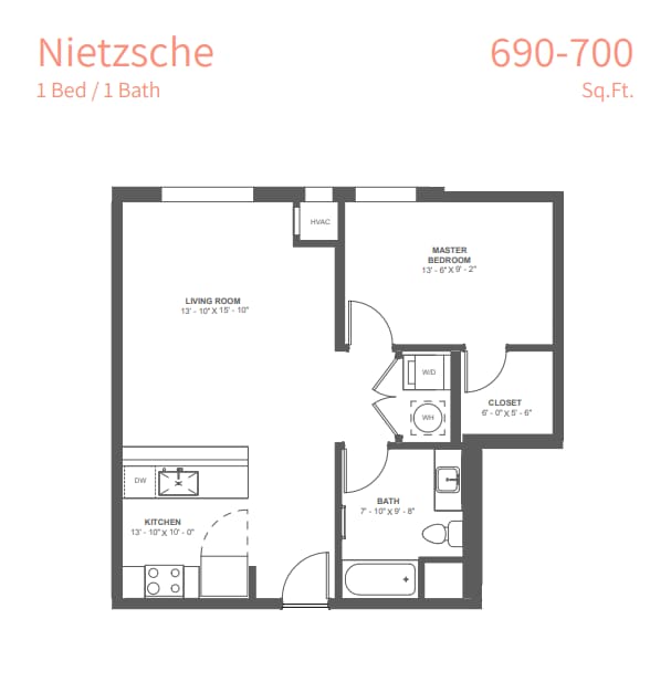 Nietzsche.png - C1H 