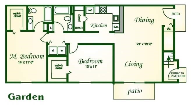 THE EVANS GARDEN - The Evans Garden