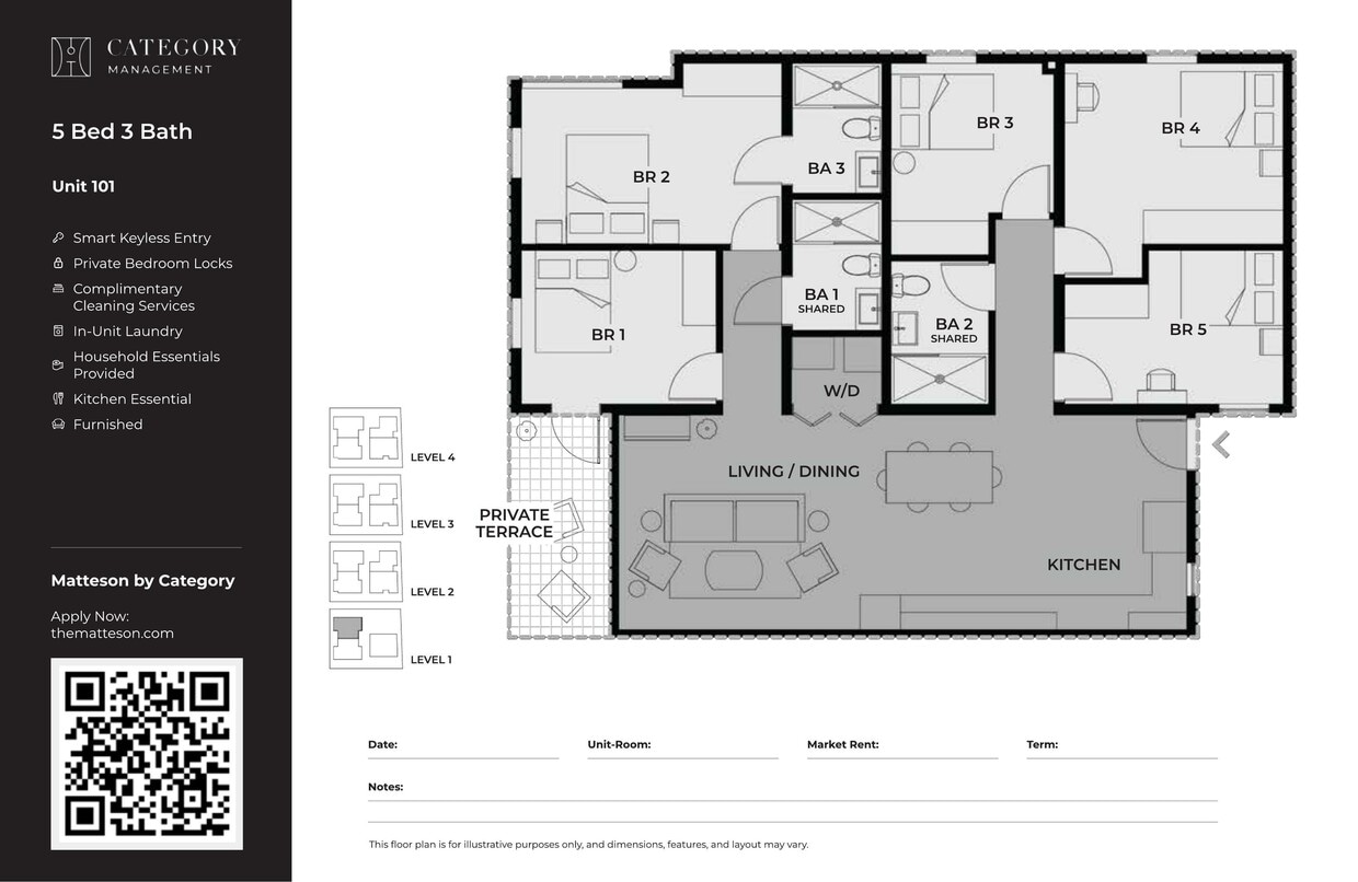 5 bed 3 bath - Type A - Private Bedroom in Shared 5 Bed 3 Bath-A