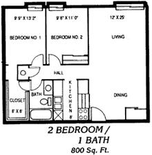 2BR/1BA - The Bonelli