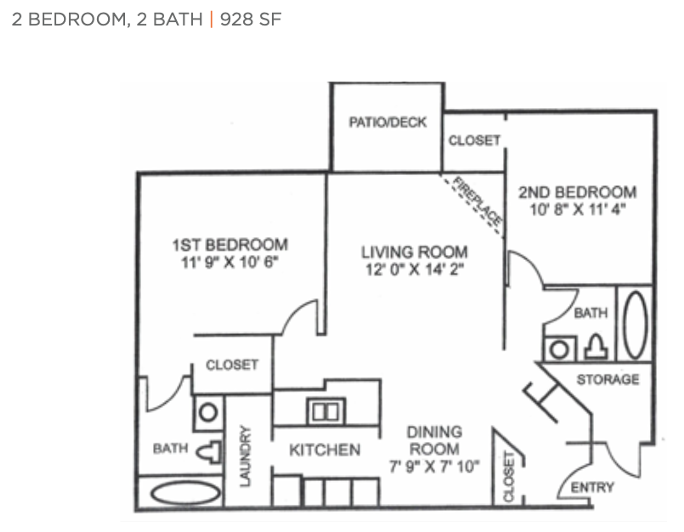 Floor Plan - The Fisher