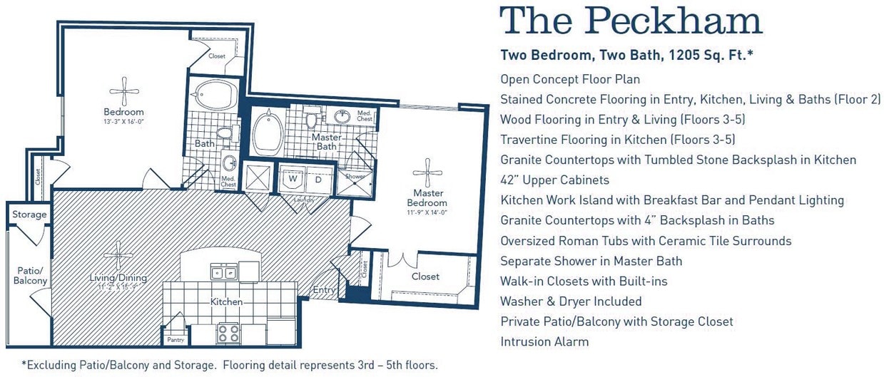 Floor Plan - The Peckham