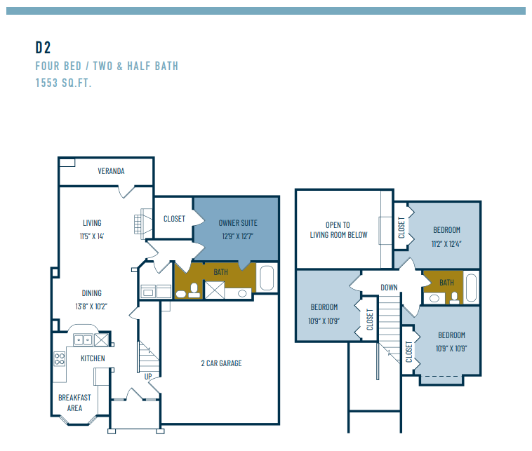 D2.PNG - Four Bedroom / Two and a Half Bath Two Story Home