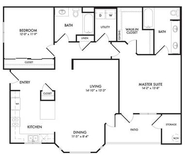 Escape - The Escape Reno 2x2