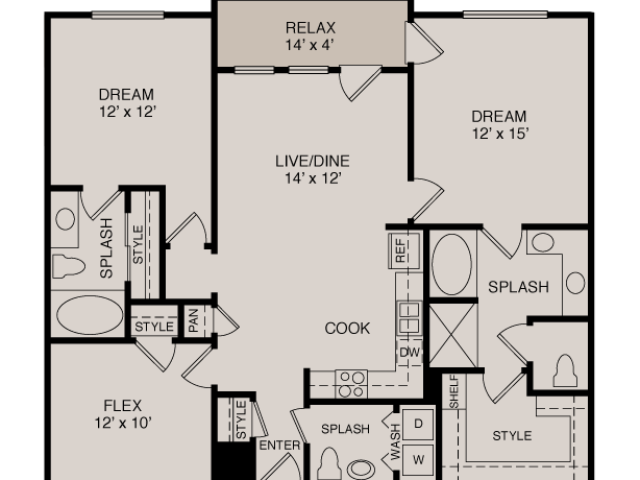 C1/C2 - C1/C2 2-2.5 Study