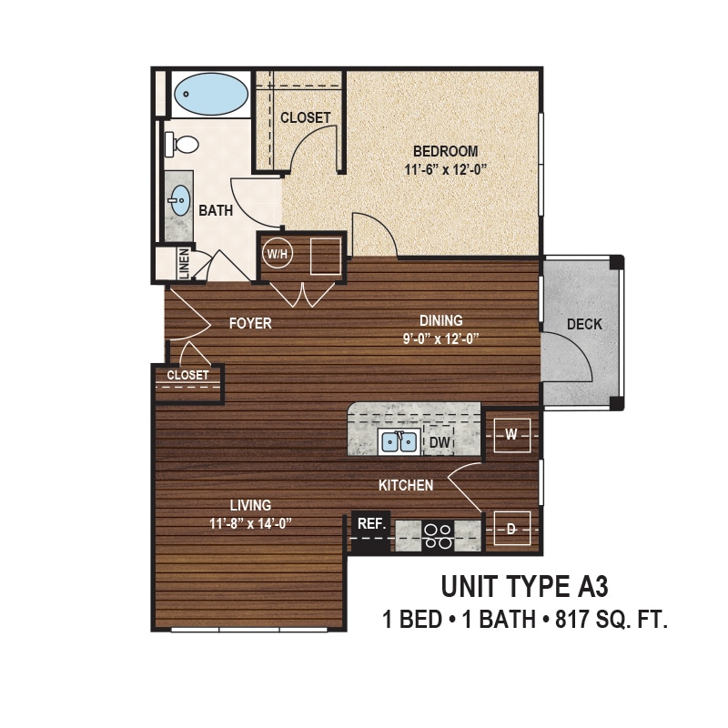 Caribbean - Caribbean