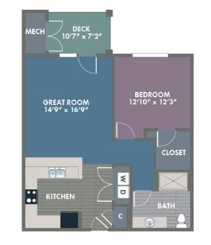 Birmingham - Birmingham