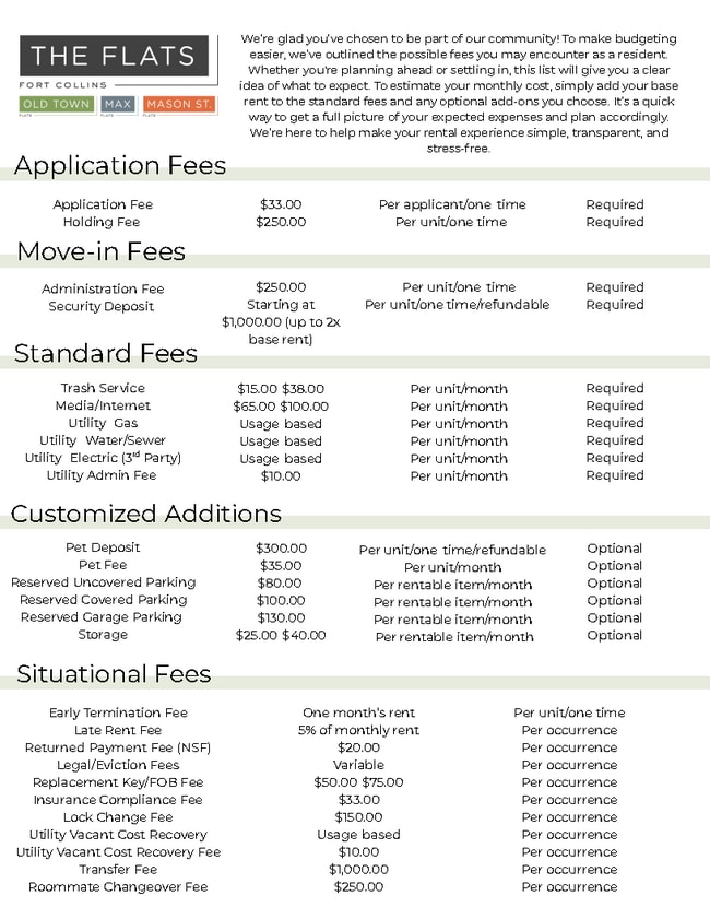 Photo - Mason Street Flats