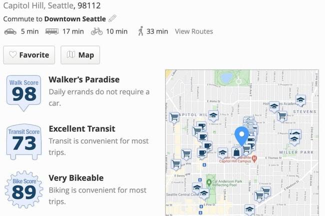 Photo - 233 14th Ave E Unit ID1036007P