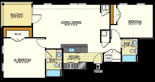 UNION PACIFIC - Union Pacific