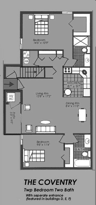 The Coventry - The Coventry