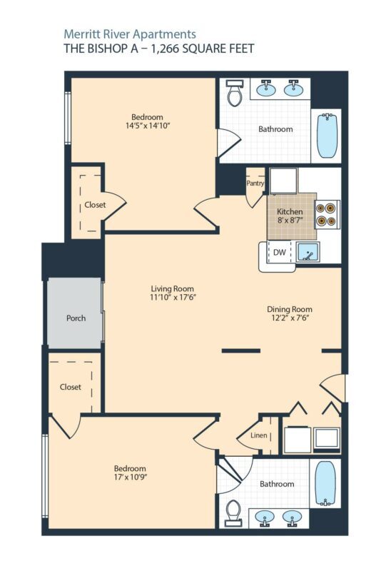 The Bishop Model A - The Bishop Model A