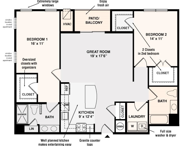 The Tungsten - Tungsten
