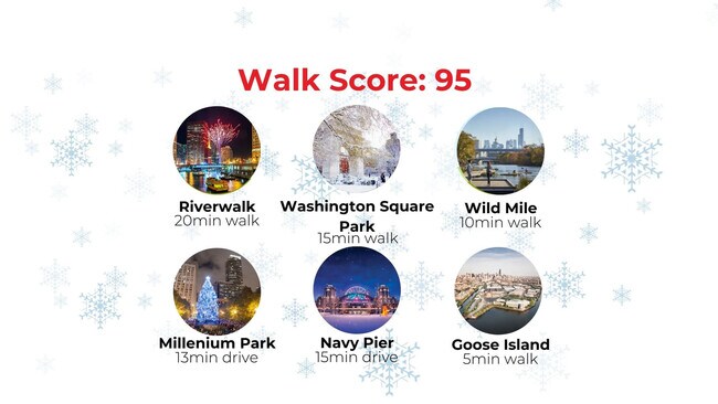 Photo - 730 N Milwaukee Ave Unit ID1029581P