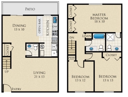 The Novel - The Novel