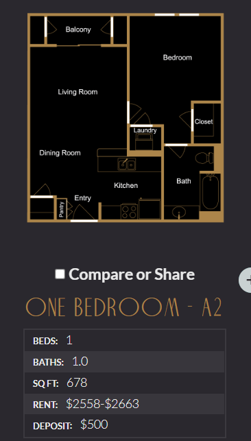 Floor Plan - A1,A2