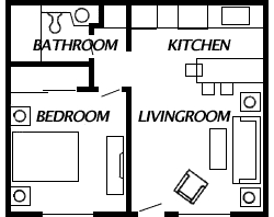 1BR/1BA - Basic! Utilities Paid from $1895