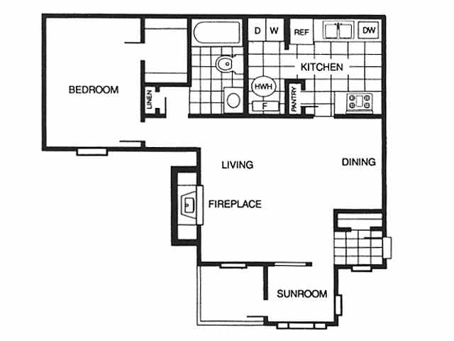 The Sinclair - The Sinclair