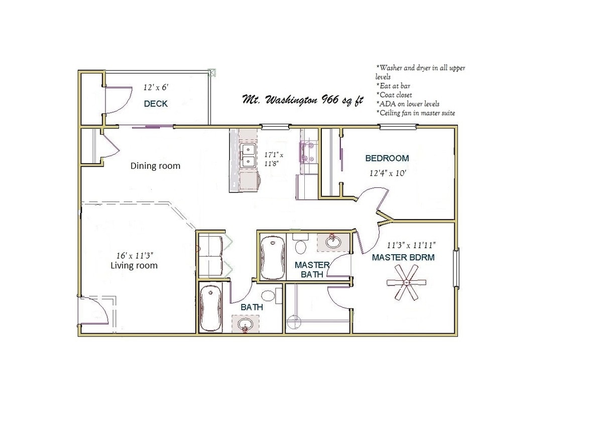 Mt. Washington - Washington A/C or Farm
