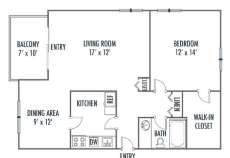 Photo - Columbia Choice Apartments